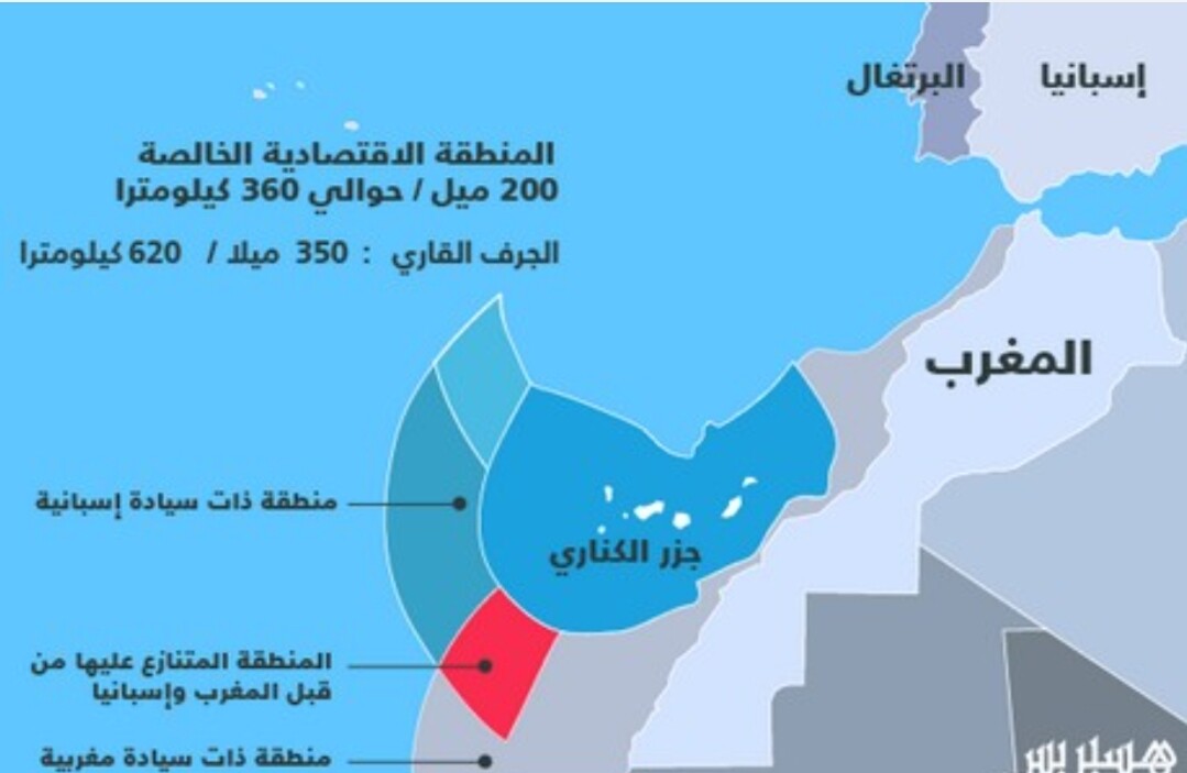 معادن المحيط الأطلسي النفيسة تهدد دفء علاقات المغرب وإسبانيا