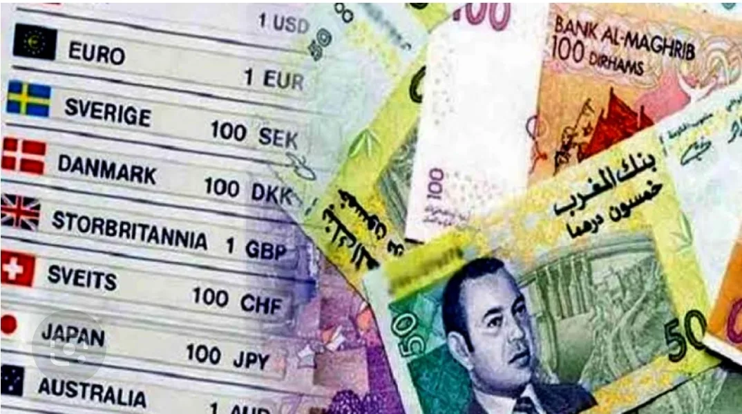 الدرهم ينخفض مقابل الأورو