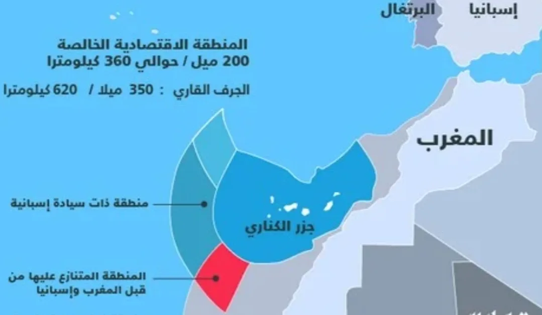 بعد مفاوضات سرية … اتفاق وشيك بين المغرب وإسبانيا لترسيم الحدود البحرية الأطلسية بين البلدين