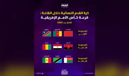 المغرب يستضيف أول كأس أمم إفريقية لكرة القدم النسائية داخل القاعة