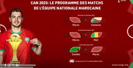 كأس أمم إفريقيا- المغرب 2025 … الاتحاد الإفريقي لكرة القدم يكشف عن البرنامج الكامل للمباريات