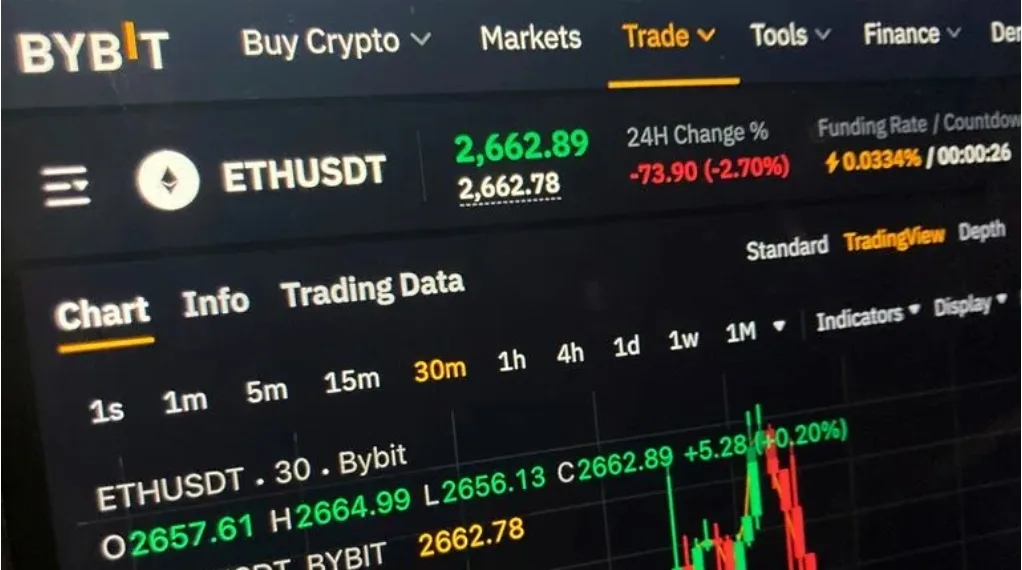 سرقة 1.5 مليار دولار من منصة بايبت كأكبر عملية اختراق في تاريخ العملات المشفرة