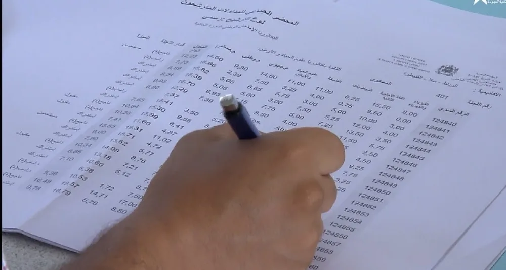 نسبة النجاح بلغت 66,8 في المائة … وزارة التربية الوطنية تعلن نتائج الدورة العادية لامتحانات البكالوريا 2025