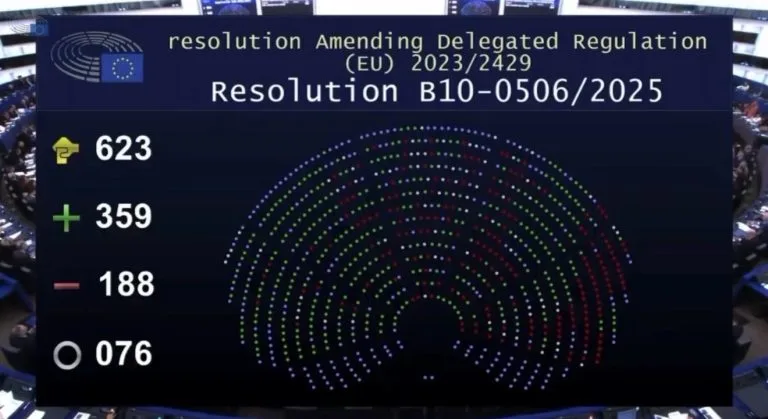 البرلمان الأوروبي يحسم بفارق صوت ويُبقي على اعتماد جهتي العيون والداخلة في منشأ المنتجات