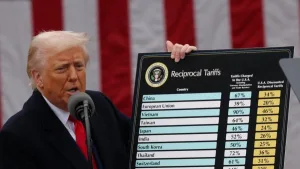 الرسوم الأمريكية تهدد النمو المغربي بنسبة 0.13% في 2026