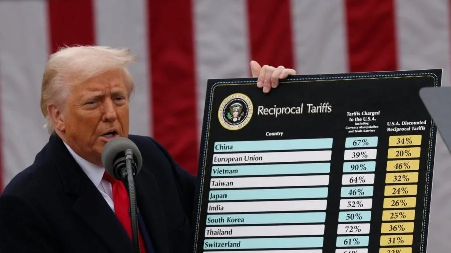 الرسوم الأمريكية تهدد النمو المغربي بنسبة 0.13% في 2026