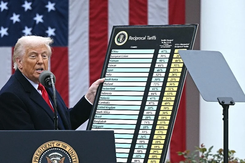 رسوم ترامب على أوروبا تفتح باب التساؤل حول موقع المغرب في خريطة التأثيرات الاقتصادية