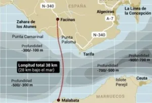 إسبانيا تعيد إحياء مشروع نفق مضيق جبل طارق لربطها بالمغرب باستثمار جديد