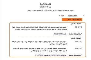 نشرة إنذارية برتقالية: موجة حر مرتقبة تتراوح بين 38 و45 درجة بعدد من أقاليم المغرب