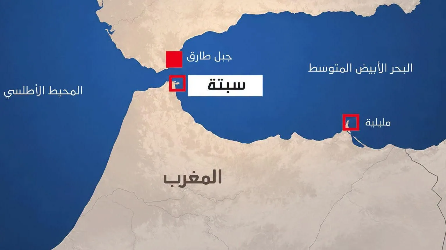 سابقة : إسبانيا عرضت مليلية وسبتة المغربيتان المحتلتان للبيع على واشنطن مقابل الدولارات والدبابات !